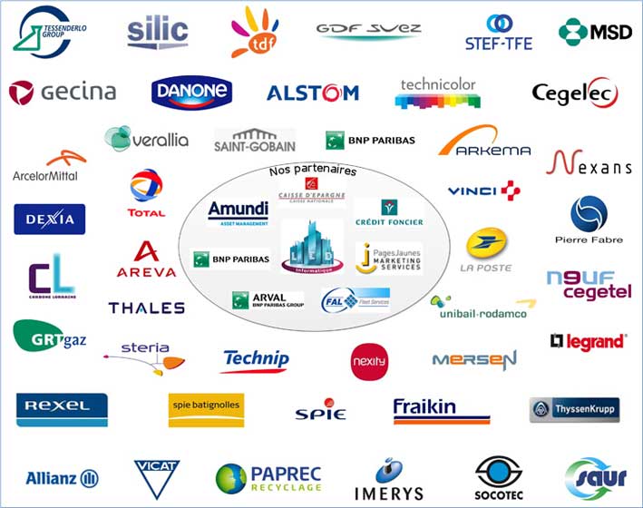 Reference LCD Informatique